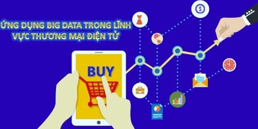 Ứng Dụng Dữ Liệu Lớn (Big Data) Trong Việc Tối Ưu Hóa Chiến Lược Kinh Doanh Thương Mại Điện Tử