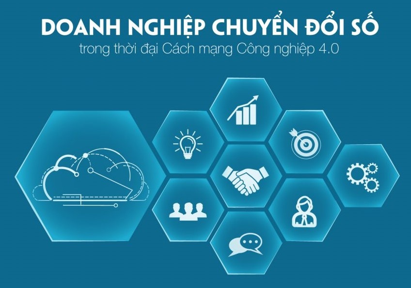 Tình Hình Triển Khai Các Chương Trình Hỗ Trợ Doanh Nghiệp Vừa Và Nhỏ Trong Chuyển Đổi Số