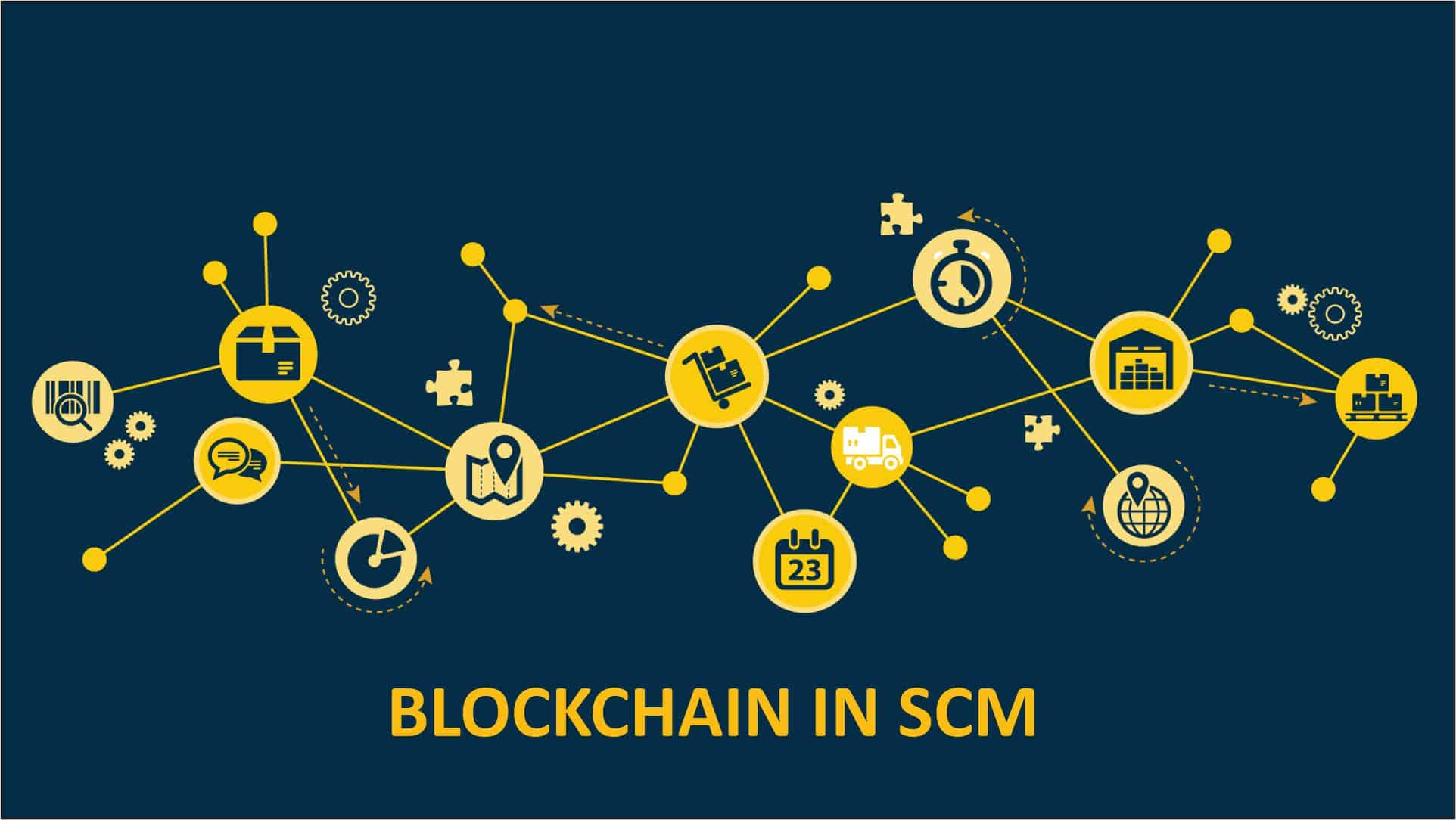 Ứng dụng công nghệ blockchain trong quản lý chuỗi cung ứng